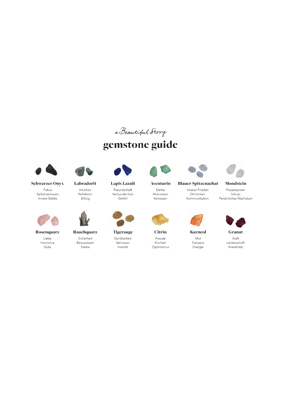 Gemstone Card